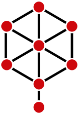 AEC Prefab